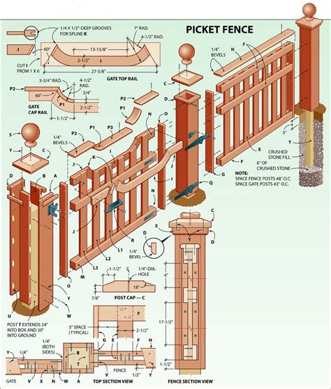 Build A Picket Fence | Backyard possibilites | Pinterest