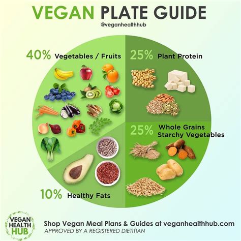 Why Go Vegan? Animals, Earth & Health | Roaming Vegans