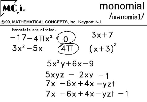 monomial