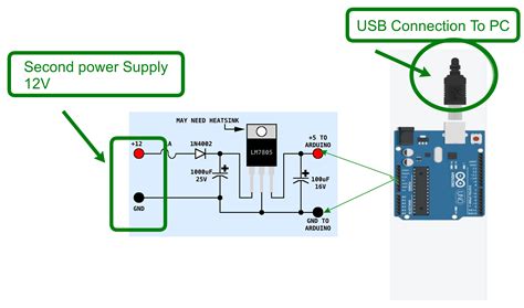 USB and LM7805 both to power Arduino - Arduino Stack Exchange