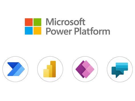 Microsoft Power Platform