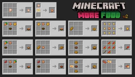 More Food Mod - Mods for Minecraft