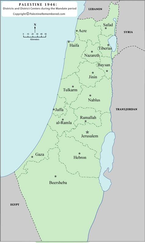 Explore the Historical Districts and Centers of Palestine in 1947