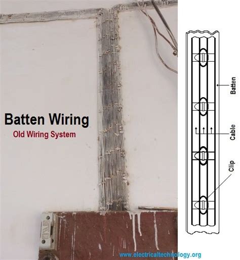 Batten Wiring System Old Electrical Wiring Types Of Electrical Wiring, Jim Lawrence Lighting ...