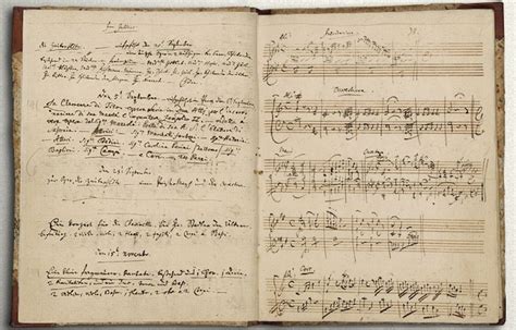 Free Online Books Offered by British Library Includes Mozart Manuscript