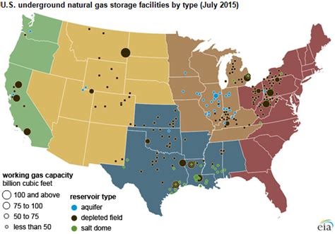 New classifications of natural gas storage regions will begin November ...