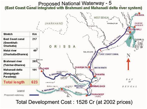 National Waterways projects a pipedream - OrissaPOST