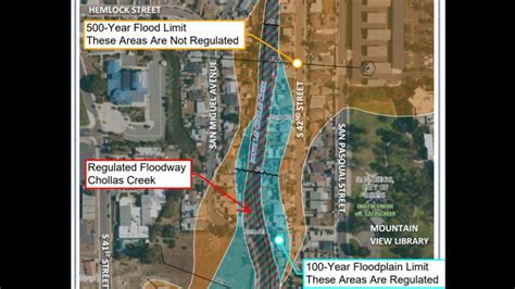 San Diego Flood | FEMA Maps | cbs8.com