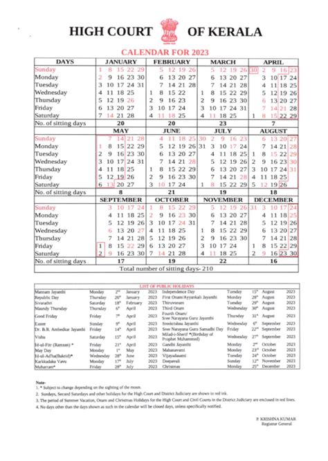Kerala High Court Holiday 2023 | കേരള ഹൈക്കോടതി അവധി 2023
