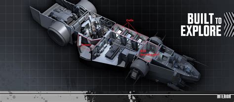 Drake Corsair: a great bounty hunter ship? : r/starcitizen