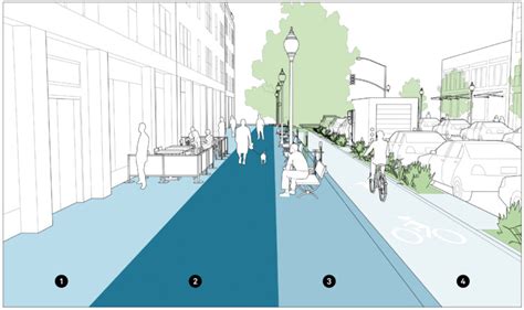 Consertar as calçadas é viável para as cidades do futuro? | ArchDaily ...