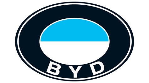 BYD Logo and sign, new logo meaning and history, PNG, SVG