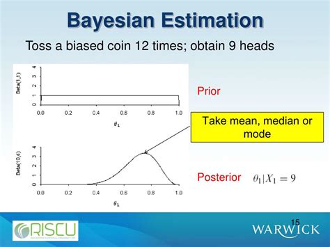 PPT - Bayesian Statistics PowerPoint Presentation, free download - ID:1578606