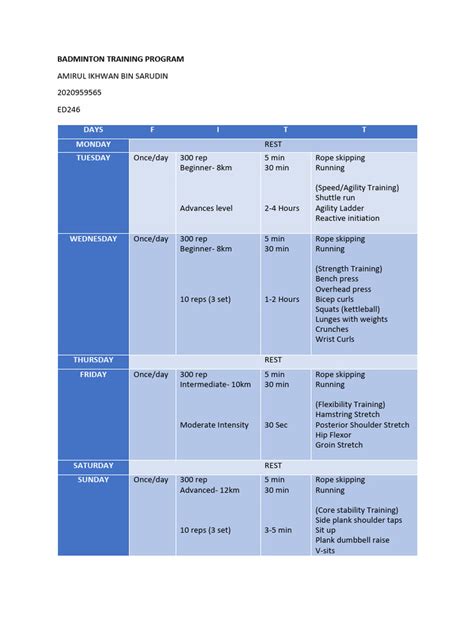 Badminton Training Program | PDF | Physical Exercise | Weight Training