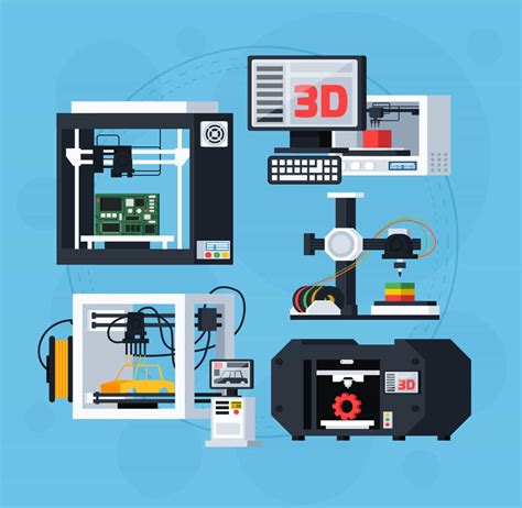 Intermediate Lesson 9 - Different types of 3D Printers - learnbylayers