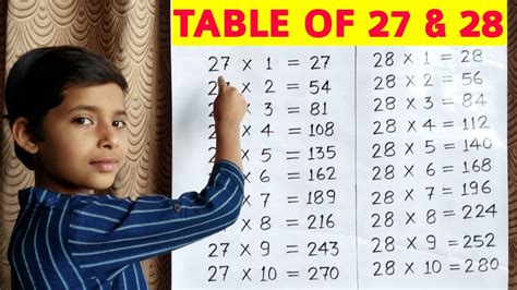 Multiplication Table 76 Mobile Entrance India - vrogue.co