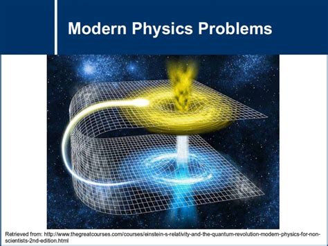 Modern Physics | MSTLTT