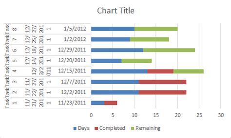 Advanced Gantt Chart Template