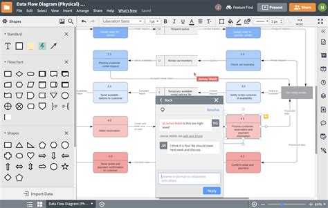 Free relational database design tool - bermosanta