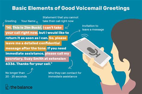 Work Voicemail Examples For Commercial Insurance – Financial Report