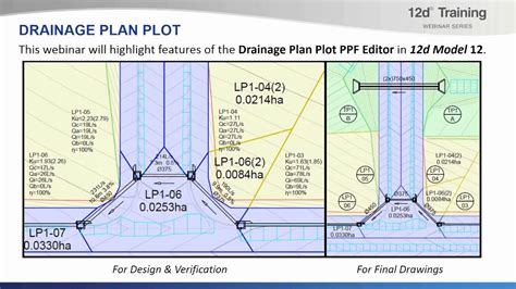 Drainage Plan Plot - Training Webinar Series - YouTube