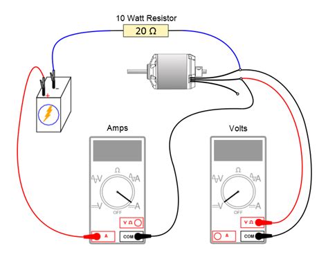 Electric Generator: Electric Generator Efficiency Formula