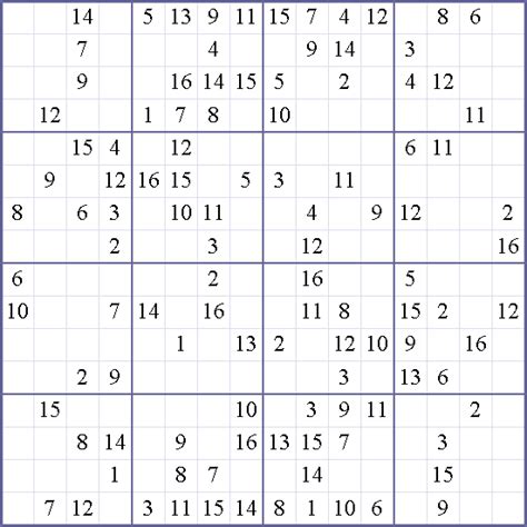 crazy sudoku printable sudoku printable - blank sudoku grids canasbergdorfbibco printable ...