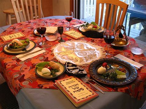 Passover Seder - Wikipedia