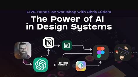 Workshop: The Power of AI in Design Systems