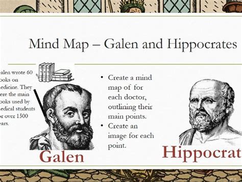 Galen and Hippocrates (Year 7) | Teaching Resources