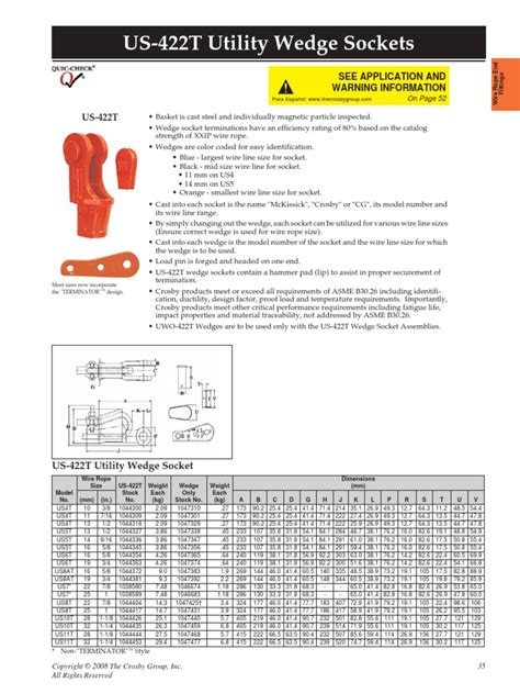 Open Wedge Socket | PDF | Wire | Electrical Connector