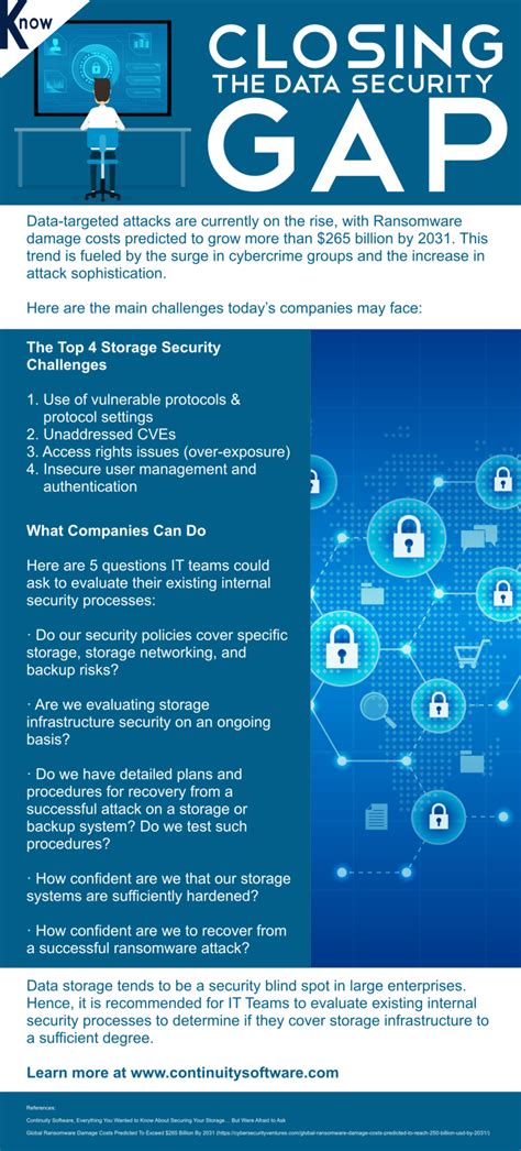 Hard-to-Overcome Storage Security Challenges: What You Can Do - The Knowledge Group