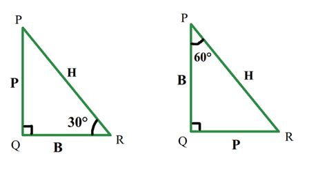 Comment calcule-t-on le sinus, le cosinus et la tangente ? – StackLima