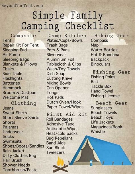 tent camping checklist simple easy basic free printable | glamping set | Pinterest | Tent ...