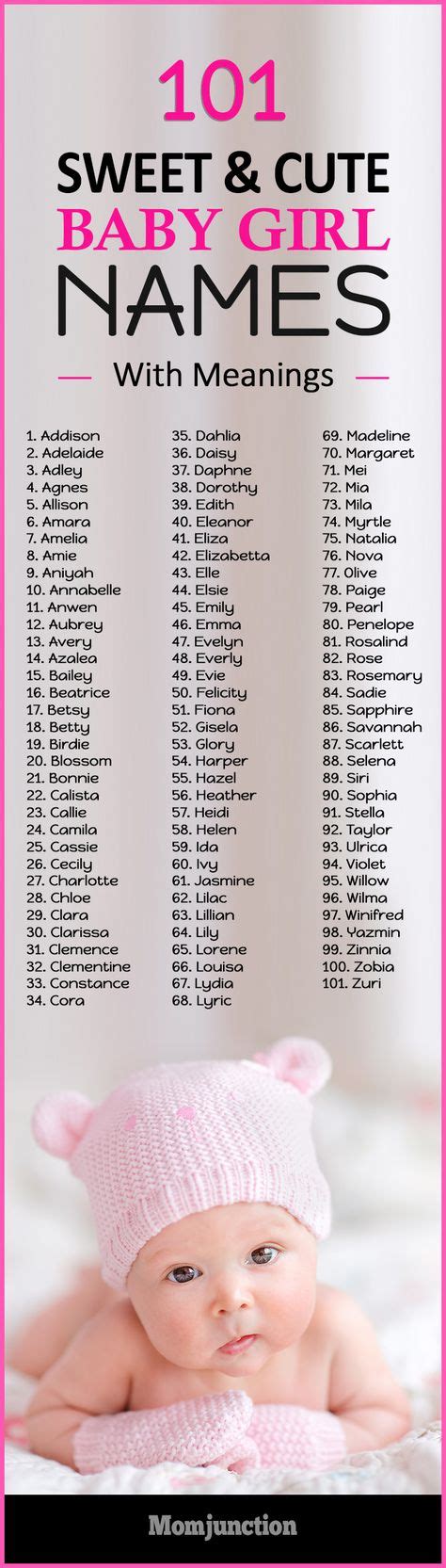 57 Baby girl names ideas in 2021 | baby girl names, girl names, names