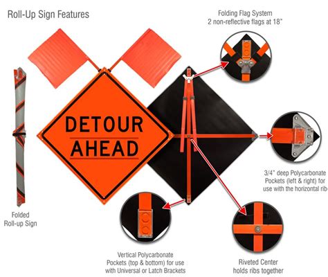 Detour Ahead Sign X4727 - by SafetySign.com