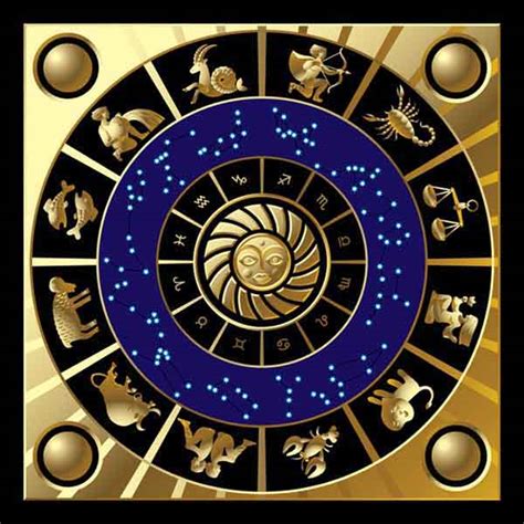 Indian Zodiac Calendar - Liana Ophelie