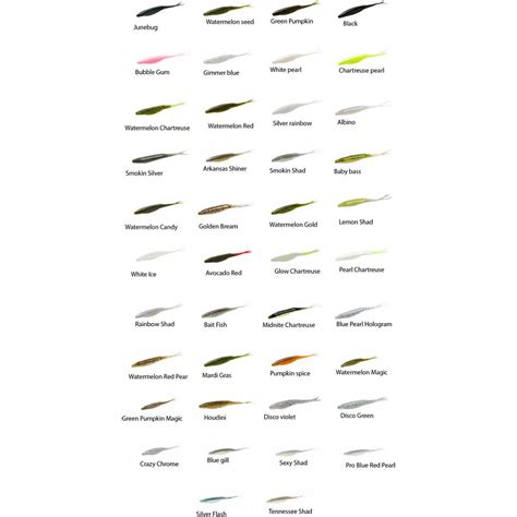 Zoom bait Super Flukes Soft Lure 134 mm Multicolor | Waveinn