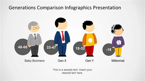 Generations Comparison PowerPoint Template - SlideModel