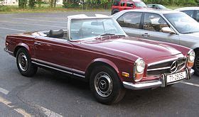 Mercedes-Benz SL-Class - Wikipedia