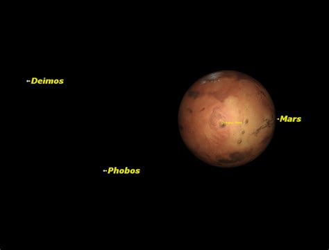 Martian Moons Phobos And Deimos