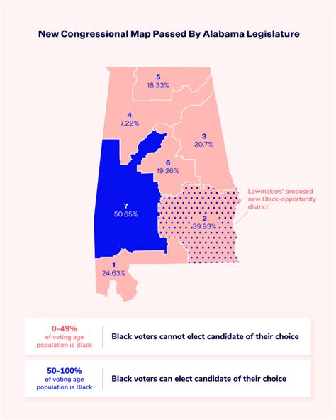 Alabama Republicans Send Congressional Map Without Second Majority ...