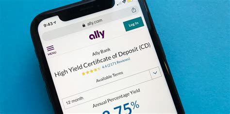 Ally Bank Certificate of Deposit (CD) Rates 2024 Review