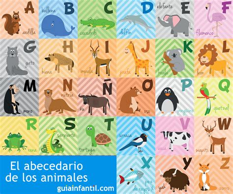 Animales Con Las Vocal A Animales Con La Letra A Lecto Escritura ...