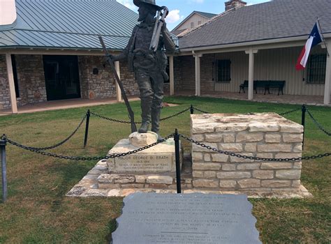 Texas Ranger Museum - Go Wandering