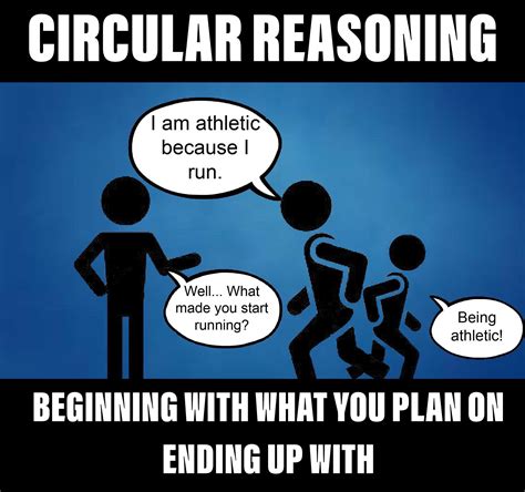 Circular Reasoning Fallacy Examples