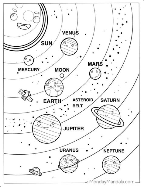 Free Printable Coloring Pages Solar System