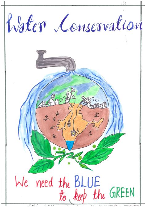 Poster on Water Conservation by Sunaina