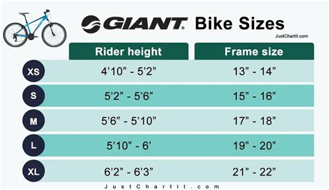 Giant Bike Size Chart - All Type of Bikes size Guide in cm,