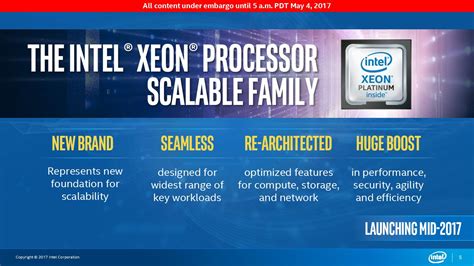 Intel Xeon Processor Scalable Family To Take on AMD's Naples Chips